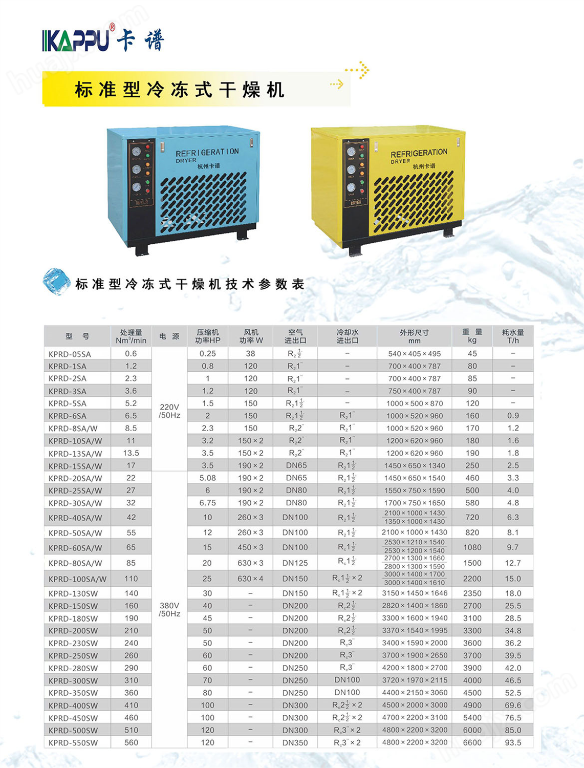 压缩空气冷冻式干燥机(图3)