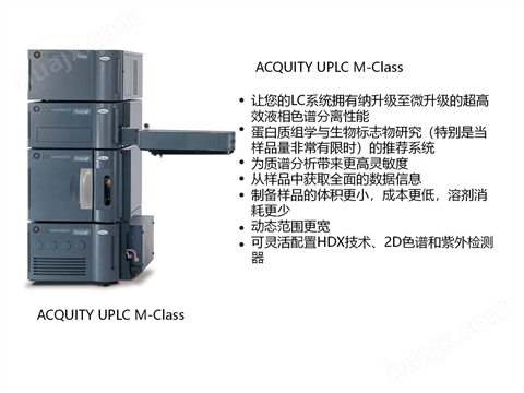 ACQUITY UPLC M-Class
