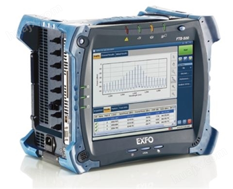 EXFO光谱分析仪