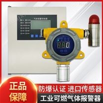 壁挂式气体报警器 工业气体检测仪